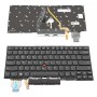 Πληκτρολόγιο Lenovo Thinkpad X1 CARBON 7st gen. X1 CARBON 8st gen. Black Without Frame US (SMALL ENTER) Backlit With Pointing Stick - SN20W73725
