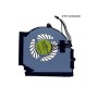 CPU FAN Lenovo ThinkPad E431 E531 E440 E540 - MF75090V1-C320-S9A BATA0710R5H