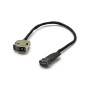 DC Power Jack Βύσμα Τροφοδοσίας HP  15-r025sv 15-r034sv 