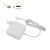 AC Adapter USB TYPE-C PD 65W 5V / 9V / 15V-3A 20V-3.25A (Шуко) - Αντικατάσταση