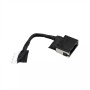 Βύσματα Τροφοδοσίας για Lenovo ThinkPad T430s T431S με καλώδιο (PJ1011)