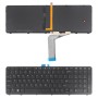 Πληκτρολόγιο HP ZBook 15 ZBook 15 G2 ZBook 17 ZBook 17 G1 G2, Μαύρο, Backlit US/UK