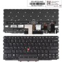 Πληκτρολόγιο Lenovo IBM ThinkPad X1 Carbon Yoga 2017 Gen 2 2nd Gen, Μαύρο με Backlit, US