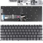 Πληκτρολόγιο Lenovo IdeaPad Flex 5-14ALC05 5-14ARE05 5-14IIL05 5-14ITL05, Γκρί με Backlit, US/UK