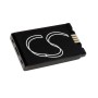 Μπαταρία GPS Belkin F8T051/ Rikaline -6033 3,7V 1100mAh Li-ion (G9F8T051)