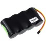 Μπαταρία για πολύμετρο Fluke ScopeMeter 120 / type BP120 4,8V 3000mAh NiMH (MBP120)