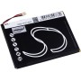 Μπαταρία για tablet Prestigio Multipad 7.0 Ultra Duo / type 3871A2 3,7V 3000mAh Li-Polymer (NT9MP7)