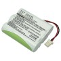 Μπαταρία τερματικού POS Sagem/Sagemcom Monetel EFT-10P 3,6V 1800mAh Ni-MH (O3EFT10P)