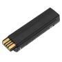 Battery συμβατή με Datalogic type BY-01 700311800 3200mAh/12Wh