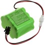Μπαταρία για roller shutter, roller shutter drive Roma battery type PA000687 2000mAh/24Wh