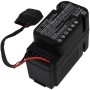 Μπαταρία για Worx Landroid WG795E Type WA3565 Type 2 robotic lawnmower 2500mAh/70Wh